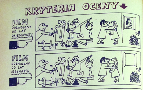 Bohdan Butenko, ''Kryteria oceny'', ''Szpilki'' 1972, nr 13 [fragment]